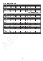 Preview for 91 page of Panasonic SU-HTB485EB Service Manual