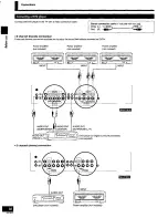 Preview for 10 page of Panasonic SUC1010 - AMPLIFIER Operating Manual