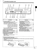 Preview for 25 page of Panasonic SUC1010 - AMPLIFIER Operating Manual