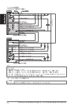 Предварительный просмотр 14 страницы Panasonic SUNX Ultraslim SG4B 01 V2 Series Quick Instruction Manual