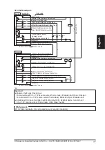 Предварительный просмотр 47 страницы Panasonic SUNX Ultraslim SG4B 01 V2 Series Quick Instruction Manual