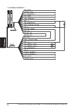 Предварительный просмотр 82 страницы Panasonic SUNX Ultraslim SG4B 01 V2 Series Quick Instruction Manual