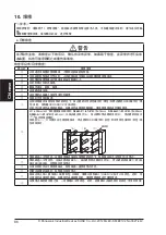 Предварительный просмотр 86 страницы Panasonic SUNX Ultraslim SG4B 01 V2 Series Quick Instruction Manual