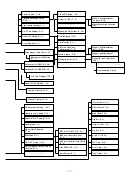 Предварительный просмотр 11 страницы Panasonic Super Dynamic II WV-CS854B Operating Instructions Manual