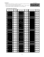 Preview for 46 page of Panasonic Super Dynamic II WV-CS854B Operating Instructions Manual