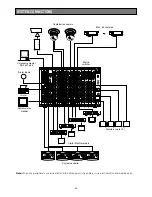 Preview for 52 page of Panasonic Super Dynamic II WV-CS854B Operating Instructions Manual
