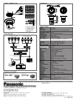 Preview for 2 page of Panasonic Super Dynamic II WV-CS854B Specifications