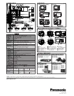Предварительный просмотр 2 страницы Panasonic Super Dynamic III WV-CP480 Specifications