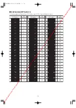 Preview for 13 page of Panasonic Super Dynamic III WV-CS950 Operating Instructions Manual