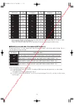 Предварительный просмотр 14 страницы Panasonic Super Dynamic III WV-CS950 Operating Instructions Manual