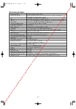 Preview for 153 page of Panasonic Super Dynamic III WV-CS950 Operating Instructions Manual