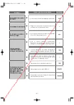 Preview for 201 page of Panasonic Super Dynamic III WV-CS950 Operating Instructions Manual