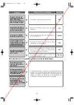 Preview for 202 page of Panasonic Super Dynamic III WV-CS950 Operating Instructions Manual