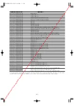 Preview for 249 page of Panasonic Super Dynamic III WV-CS950 Operating Instructions Manual