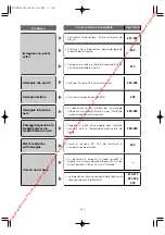 Preview for 251 page of Panasonic Super Dynamic III WV-CS950 Operating Instructions Manual