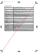 Preview for 255 page of Panasonic Super Dynamic III WV-CS950 Operating Instructions Manual