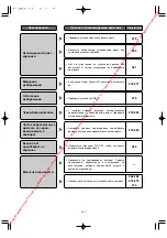 Preview for 302 page of Panasonic Super Dynamic III WV-CS950 Operating Instructions Manual