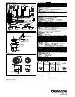 Preview for 2 page of Panasonic Super Dynamic III WV-CS950 Specifications