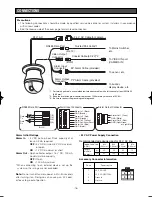 Preview for 18 page of Panasonic Super Dynamic III WV-CS954 Operating Instructions Manual