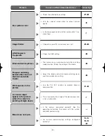 Preview for 49 page of Panasonic Super Dynamic III WV-CS954 Operating Instructions Manual