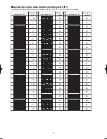 Preview for 65 page of Panasonic Super Dynamic III WV-CS954 Operating Instructions Manual