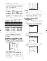 Preview for 74 page of Panasonic Super Dynamic III WV-CS954 Operating Instructions Manual