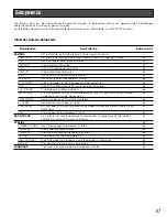 Preview for 57 page of Panasonic Super Dynamic III WV-CW380 Operating Instructions Manual