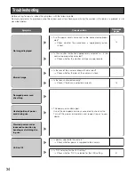 Preview for 34 page of Panasonic Super Dynamic III WV-CW384 Operating Instructions Manual