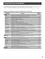 Preview for 57 page of Panasonic Super Dynamic III WV-CW384 Operating Instructions Manual