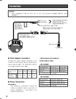 Preview for 22 page of Panasonic Super Dynamic III WV-CW480S Operating Instructions Manual