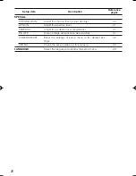 Preview for 26 page of Panasonic Super Dynamic III WV-CW480S Operating Instructions Manual