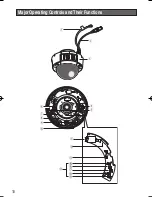 Предварительный просмотр 10 страницы Panasonic Super Dynamic III WV-CW484F Operating Instructions Manual