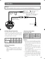 Preview for 23 page of Panasonic Super Dynamic III WV-CW484F Operating Instructions Manual