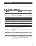 Preview for 27 page of Panasonic Super Dynamic III WV-CW484F Operating Instructions Manual