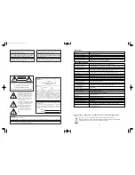 Preview for 2 page of Panasonic Super Dynamic III WV-CW960 Operating Instructions Manual