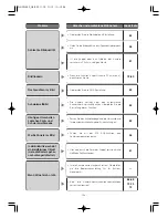 Preview for 104 page of Panasonic Super Dynamic III WV-CW960 Operating Instructions Manual