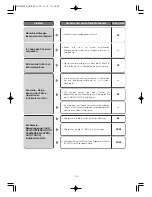 Preview for 105 page of Panasonic Super Dynamic III WV-CW960 Operating Instructions Manual