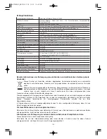 Preview for 108 page of Panasonic Super Dynamic III WV-CW960 Operating Instructions Manual