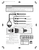 Preview for 126 page of Panasonic Super Dynamic III WV-CW960 Operating Instructions Manual