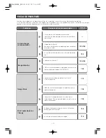 Preview for 157 page of Panasonic Super Dynamic III WV-CW960 Operating Instructions Manual