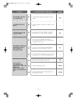 Preview for 159 page of Panasonic Super Dynamic III WV-CW960 Operating Instructions Manual