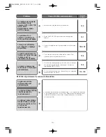 Preview for 160 page of Panasonic Super Dynamic III WV-CW960 Operating Instructions Manual