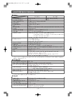 Preview for 161 page of Panasonic Super Dynamic III WV-CW960 Operating Instructions Manual