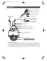 Preview for 171 page of Panasonic Super Dynamic III WV-CW960 Operating Instructions Manual