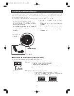 Preview for 174 page of Panasonic Super Dynamic III WV-CW960 Operating Instructions Manual