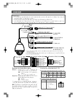 Preview for 180 page of Panasonic Super Dynamic III WV-CW960 Operating Instructions Manual