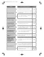 Preview for 212 page of Panasonic Super Dynamic III WV-CW960 Operating Instructions Manual