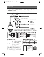 Preview for 234 page of Panasonic Super Dynamic III WV-CW960 Operating Instructions Manual