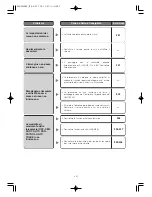 Preview for 267 page of Panasonic Super Dynamic III WV-CW960 Operating Instructions Manual