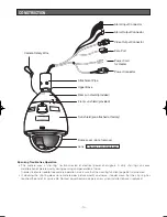 Предварительный просмотр 10 страницы Panasonic Super Dynamic III WV-CW964 Operating Instructions Manual